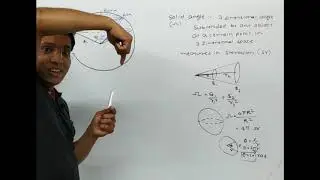 Relation Between Solid Angle and Linear Angle