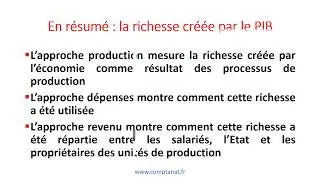 Les trois approches du PIB