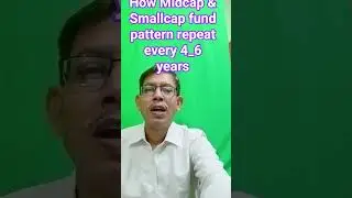 Mid-cap & Small-cap crashes are not accidents they follow a cycle. Every 4&ndash;6 years, the same pattern