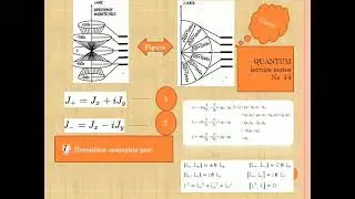 Ladder operator in Quantum Mechanics(Quantum Lecture Series No. 14)