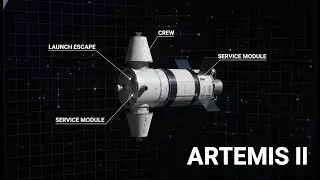 Why Artemis II Matters | NASA&rsquo;s 2026 Moon Mission Explained
