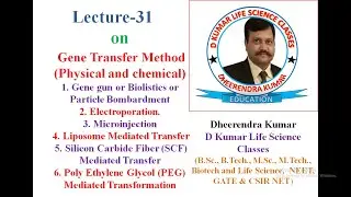 Technique of gene transfer/Gene gun method/Biolistic method/Particle Bombardment by Dheerendra Kumar