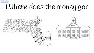 Regional School District Budgets
