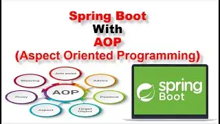 Spring Boot AOP Example