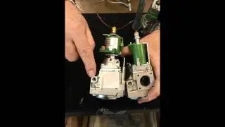 Different types of gas valves