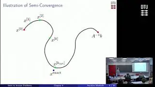 Chap 6: Iterative regularization methods - 1