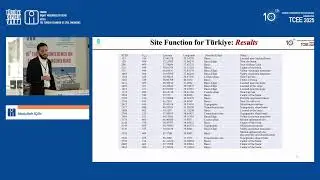 10. TÜRKİYE DEPREM MÜHENDİSLİĞİ KONFERANSI 3.GÜN D SALONU