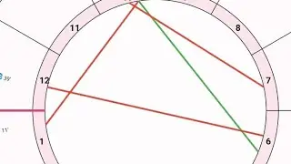 gann intraday trading strategy price action based gann time trading #stoplosshunter