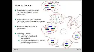 6 Smart Energy Distribution SS 2016 gehalten am 19 05 2016 Teil 2