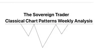 Classical Chart Pattern Positions and Weekly Markets Analysis