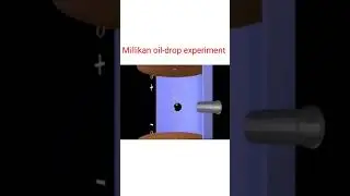 Milikan Oil Drop Experiment || IIT-JEE || NEET || IIT-JAM || CSIR-NET || GATE || #atomicstructure