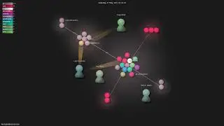 kentcdodds/cross-env - Gource visualisation