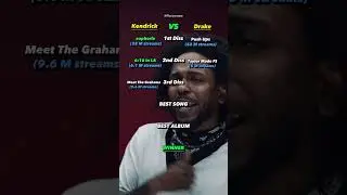 Biggest beef in rap? kendrick vs drake