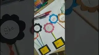 Making craft TLM.#Using of am,is,are English grammar tlm with paper# for elementary level tlm@