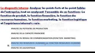Marketing international : cours complet