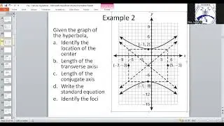 Hyperbola: Identify the center, transverse axis, conjugate axis and foci (Detailed Solution)
