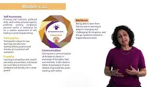 Module 1.12 - Career Preparedness as an Integral Part of Life Skills Development
