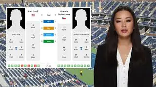 GAUFF VS FRUHVIRTOVA PREDICTION H2H | ASB CLASSIC SECOND ROUND TENNIS PREDICTIONS TODAY
