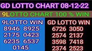 08-12-22 Gd Lotto Chart | 9 Lotto Chart Today | Grand Dragon Lotto 4D Chart | 9Gd Lotto 4d Win Proof