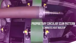 ARCS/Eclipse&trade; Anilox Roll Laser Cleaning System