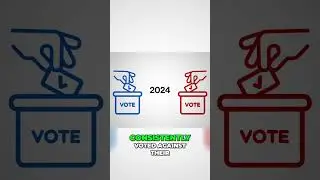 Money Controls Voting  Stand Up for Family and Country!