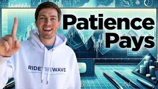 Day Trading Morning Session | March 8 | (Nasdaq)