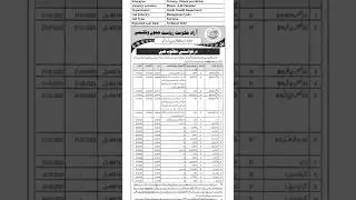 new vacancy 2023, job vacancy 2023, Government jobs 2023, latest government jobs 2023