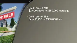 New federal housing rules could raise mortgages for people with higher credit scores