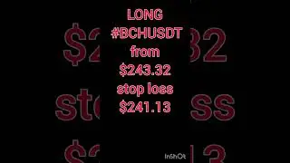 Прогноз Криптовалюты #BCHUSDT