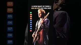How many of these 80s UK hits do you know? 🇬🇧🎶 | ultimate British music throwback