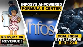 Infosys Unveils AI-Powered Formula E | Stocks | Apollo Tyres | Coal India | Amul | SJVN