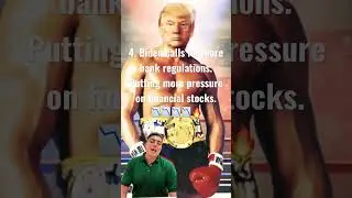 Wall Street wrap 3/30/23 Trillions on the sidelines, Russia halts information, Banks and Trump.