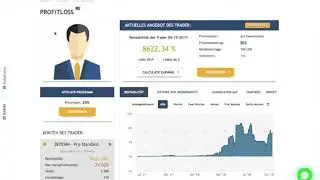COPYFX com Plattform  Was ist copyfx com