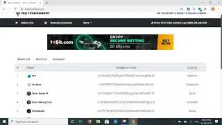 MyTezosBaker.com- Find The Best Baker/Calculate Your Reward- Hindi