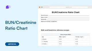 Understanding BUN/creatinine ratio chart