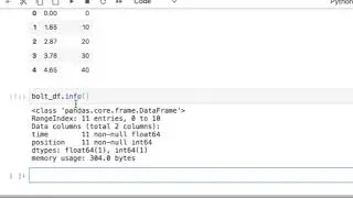 Linear Regression on Usain Bolt Data Set, art 1. Exploring and Visualizing the Data.