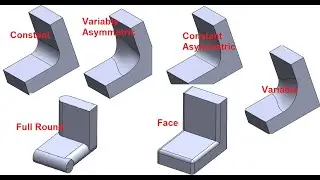 Mastering solidworks |  All about solidworks fillet feature