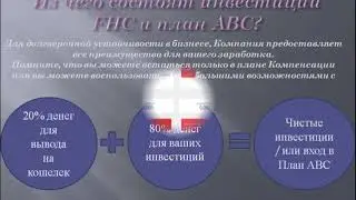 LCFHC Маркетинг план ABC