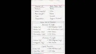 Measure of Basic matrix unit #mobilelegends #shots #motivation #shortvideo