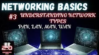 Understanding Network Types: PAN, LAN, MAN, and WAN Explained
