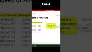 Part-4 ASA | #Average #Speed of #Answer | #Call #Center #Shorts #shortsvideo