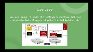 Frequency-domain samples in OpenAirInterface