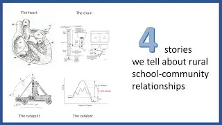 The Heart, the Drain, the Catapult, the Catalyst: 4 Stories We Tell About Rural Schools/Communities