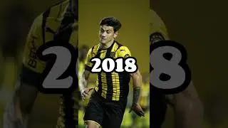 Darwin Nunez Evolution 🚀 🤯 #shorts #fyp #viral #football