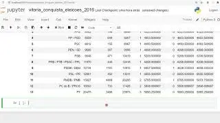 Cálculo do quociente eleitoral, quociente partidário e da sobra nas eleições legislativas (Câmara)