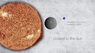 BepiColombo - Mission to Mercury