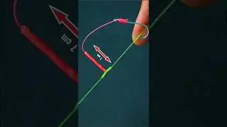 RIG FISHING DIY The secret of fisherman Fishing Knot skills #fishing #fishingknot #diy #tutorial