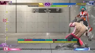SF6 - Sagat Easy Combo
