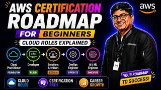 AWS Certification Roadmap for Beginners | Cloud Roles Explained