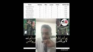 PSL 10 point table situation l PSL 10 l  pashwar zilmi vs Lahore qalander